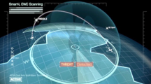 Illustrative radar A